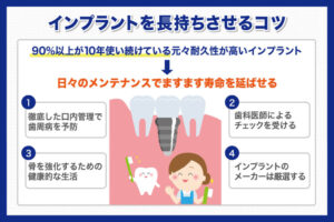 インプラントを一生ものにするには？長持ちさせる秘訣は「お手入れ習慣」