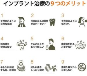 虫歯で歯がない部分にインプラントをおすすめする理由